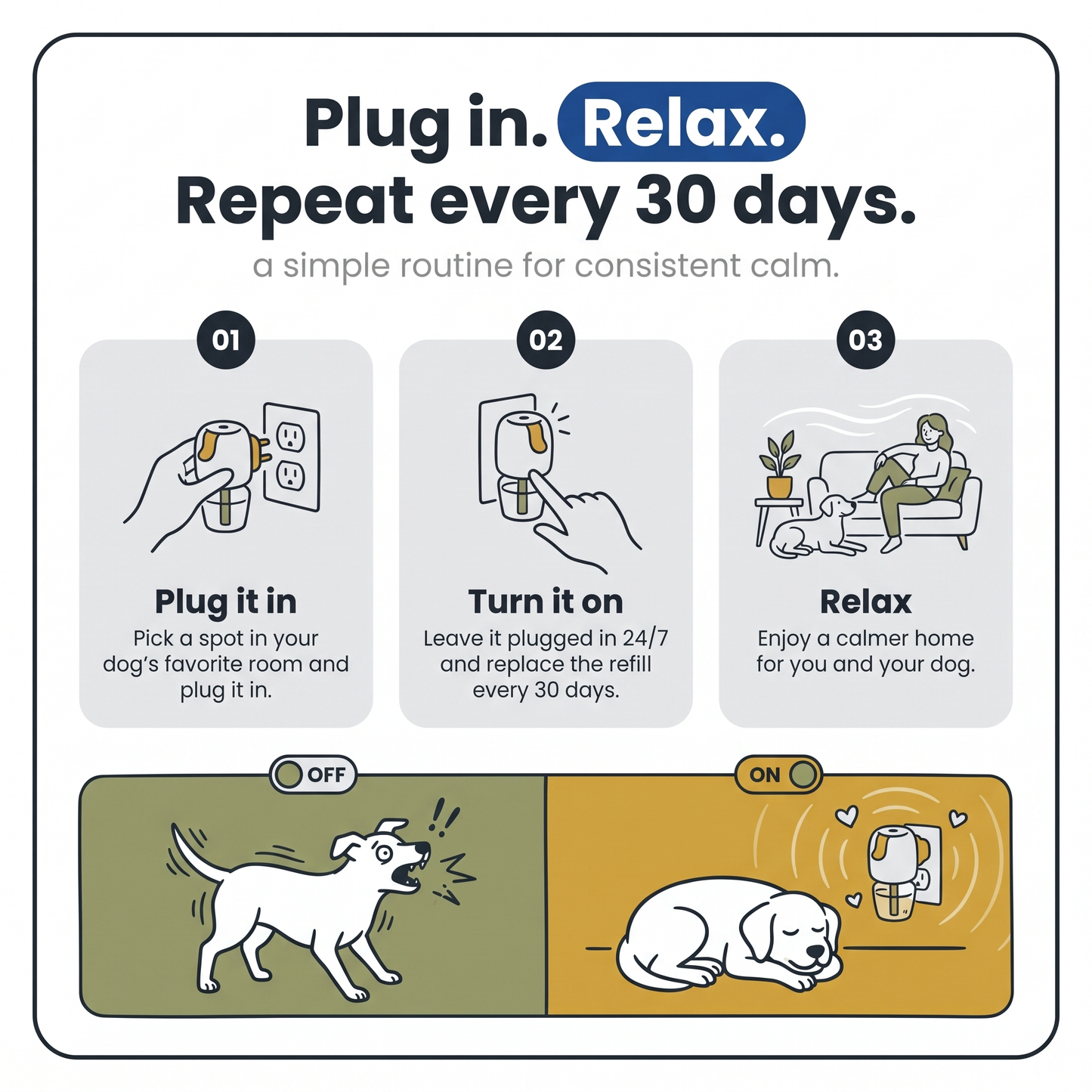 Dog Calming Pheromone Diffuser