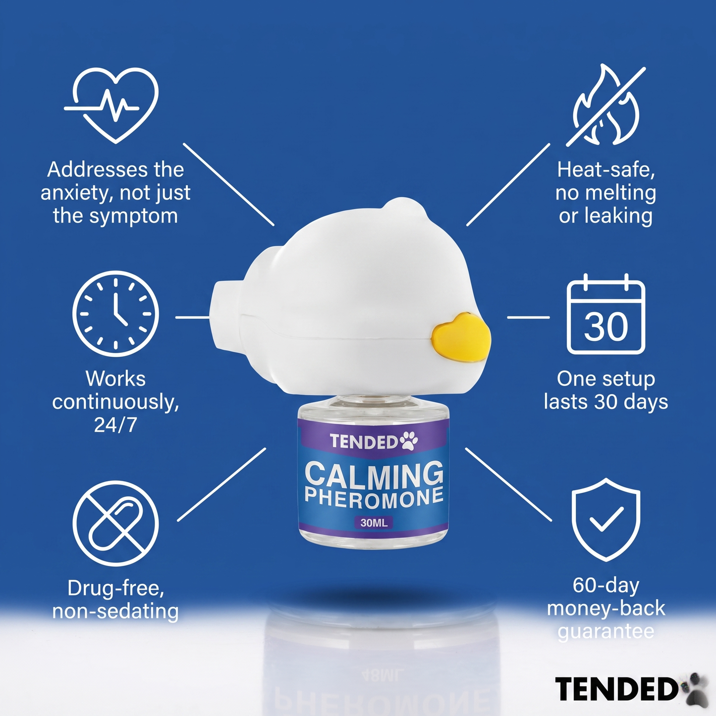 Dog Calming Pheromone Diffuser