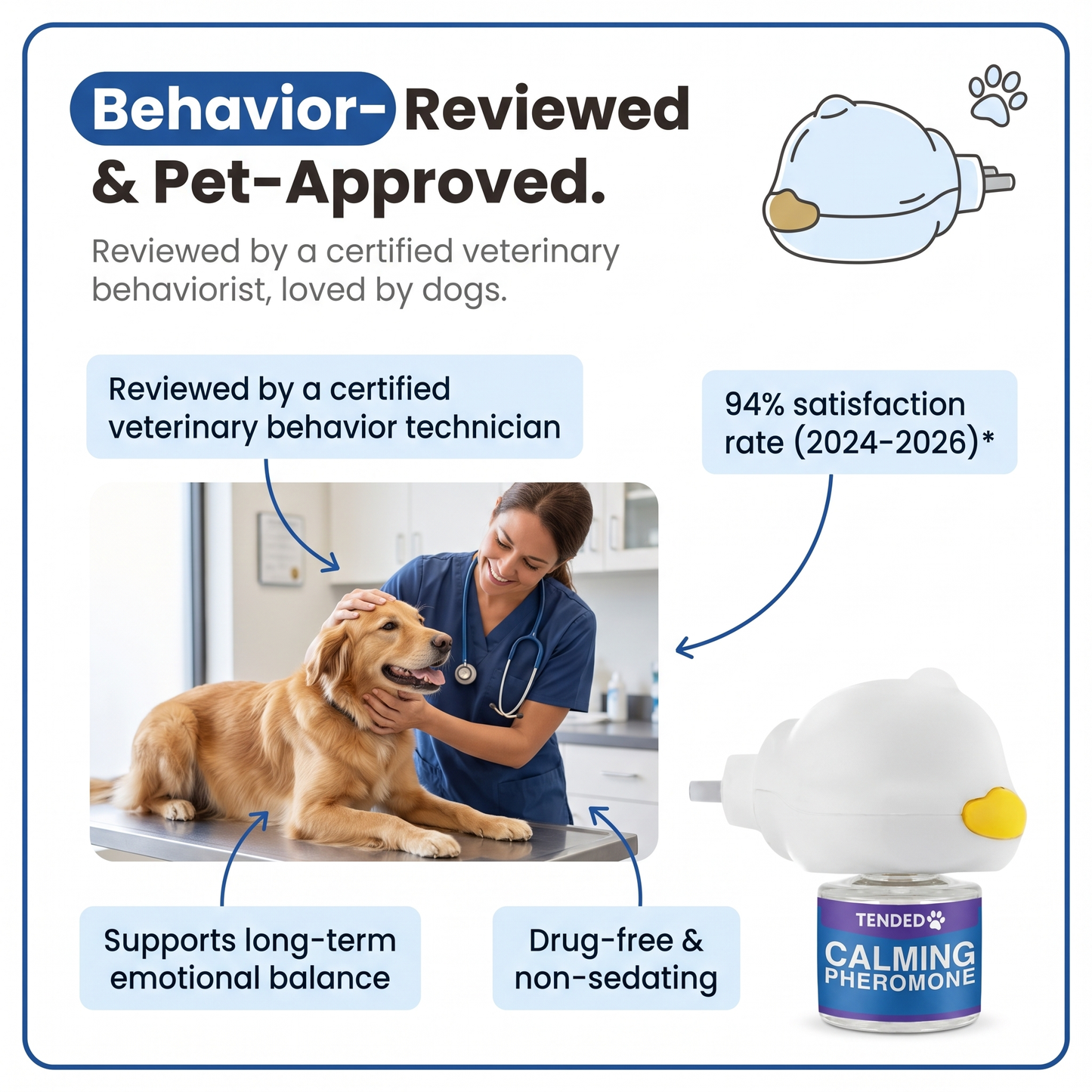 Dog Calming Pheromone Diffuser